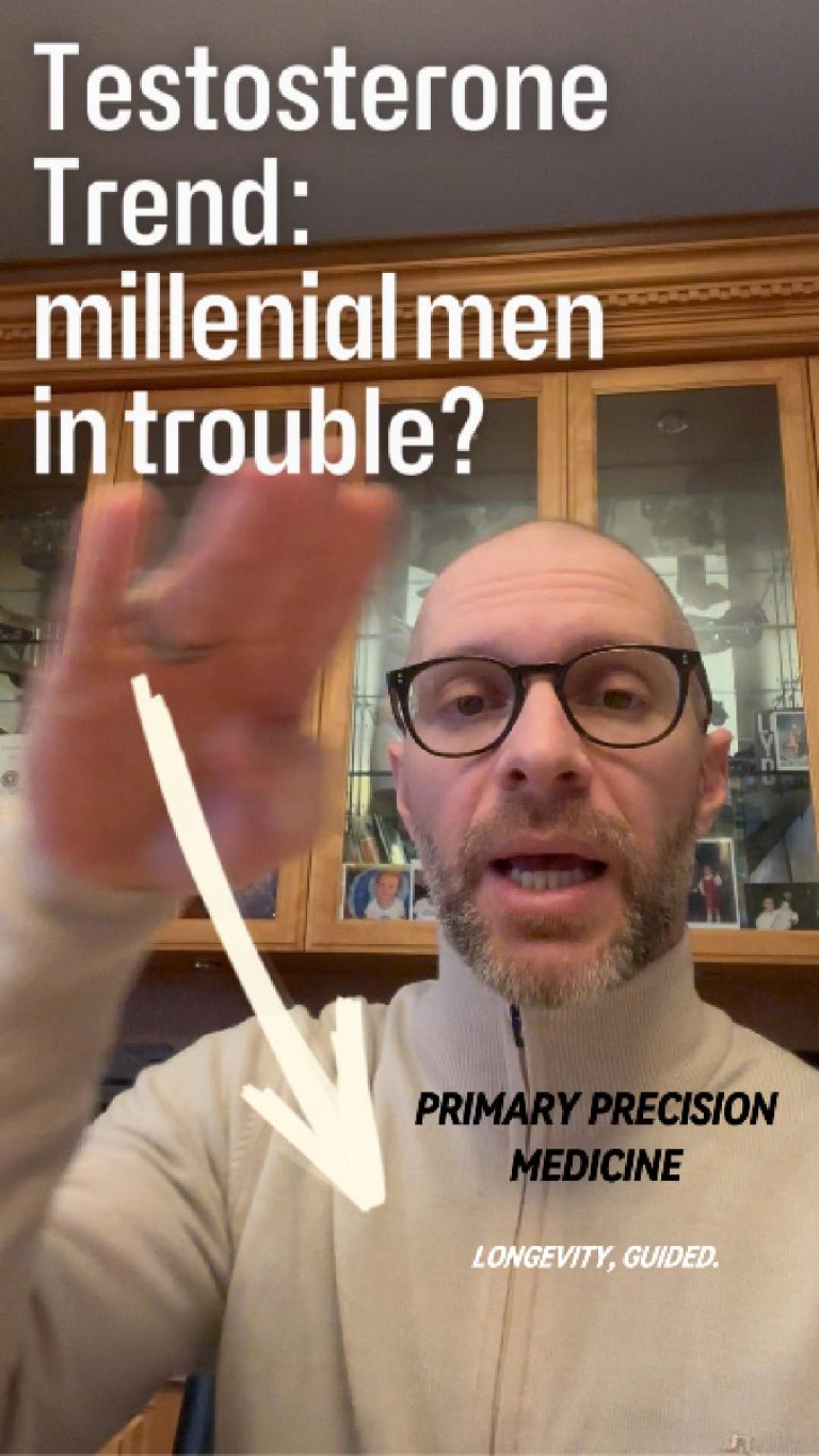 Read more about the article Who produces the most testosterone: Baby Boomers, Gen X, or Millenials?