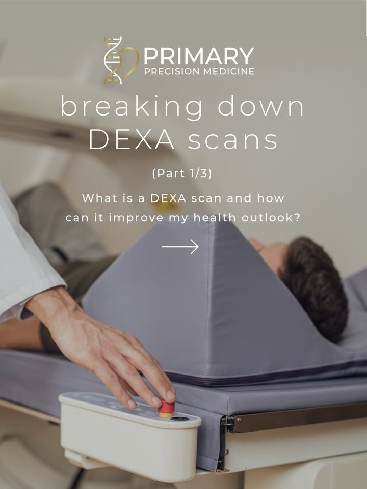 Breaking down DEXA Scans (Part 1/3)